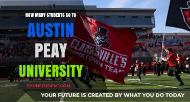 Students at Austin Peay University: How Many?