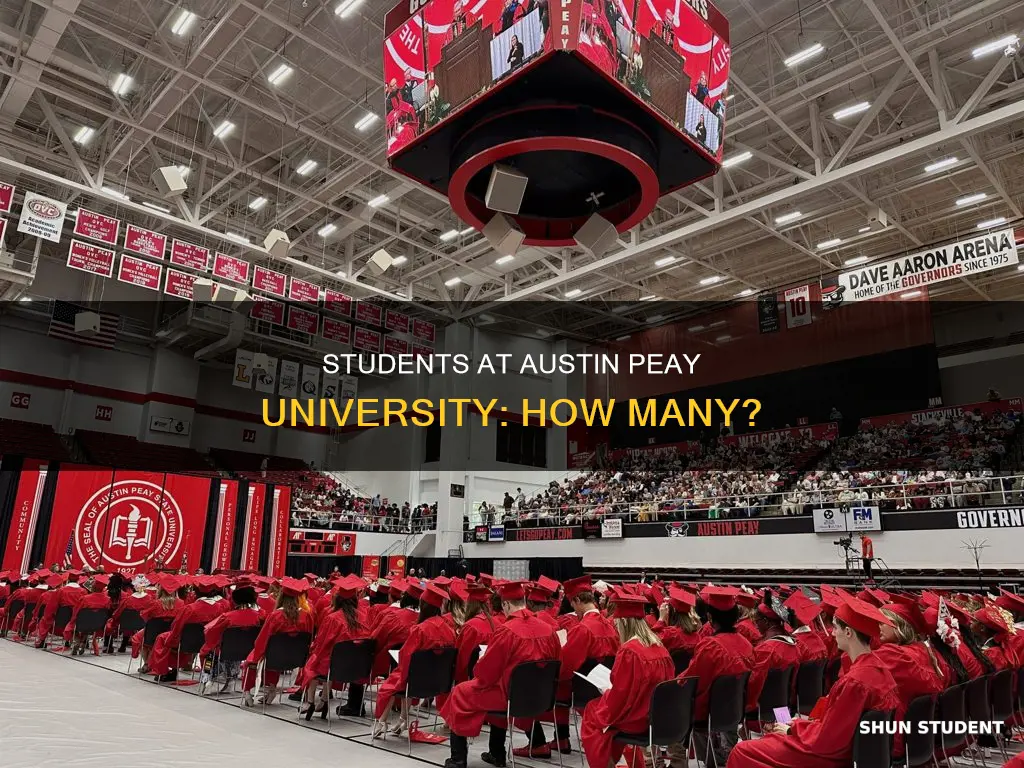 how many students go to austin peay university