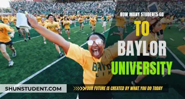 Baylor University's Student Population: A Comprehensive Overview