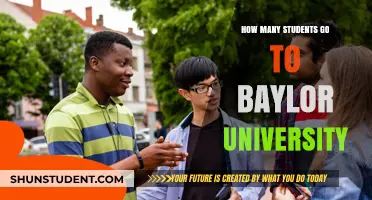 Baylor University: A Thriving Student Community
