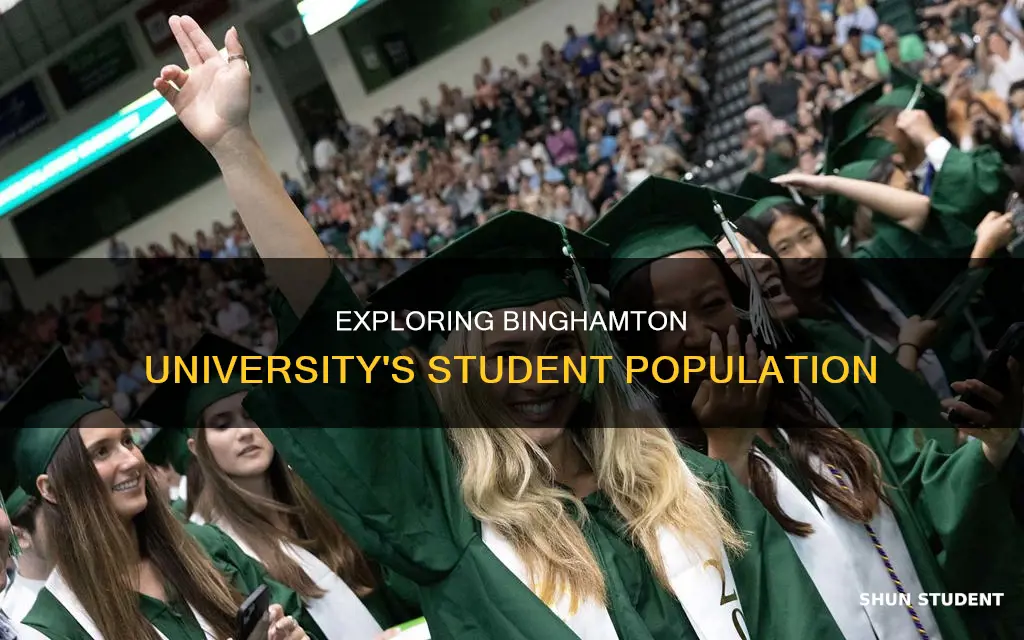 how many students go to binghamton university