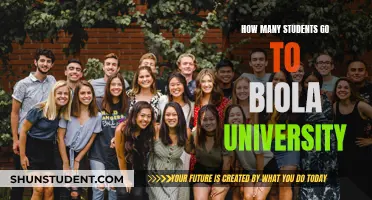 Exploring Biola University's Student Population