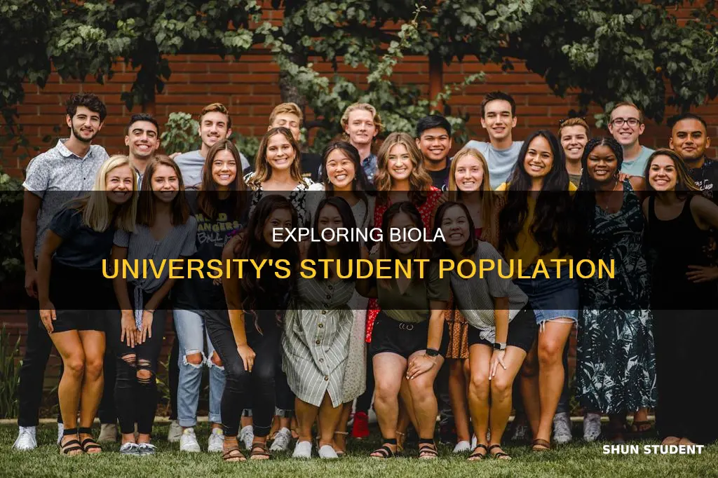 how many students go to biola university