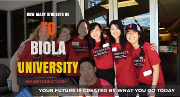 Biola University: A Thriving Student Community