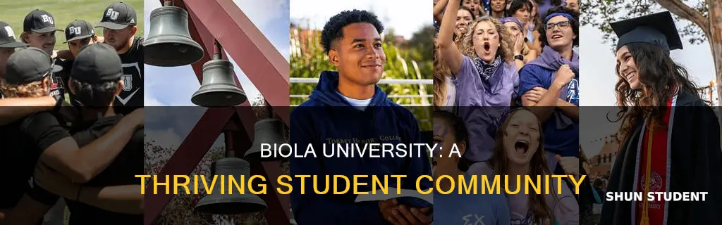 how many students go to biola university