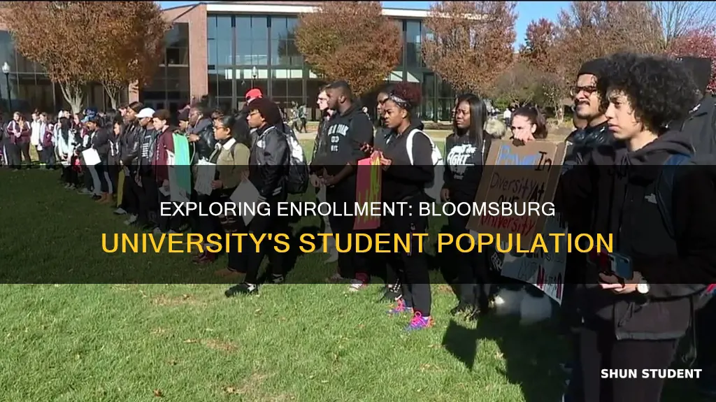 how many students go to bloomsburg university