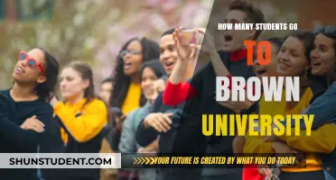 Students Thriving at Brown University: A Large Number