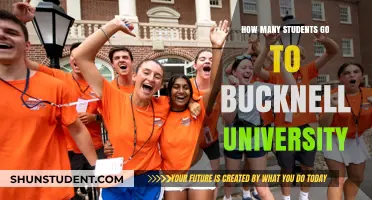 Bucknell University: Student Population and Campus Life