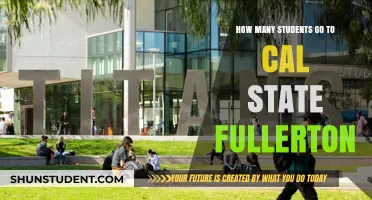 Exploring the Student Population at Cal State Fullerton