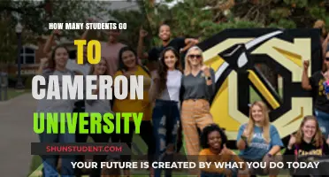 Enrolment Numbers at Cameron University: A Snapshot