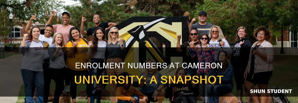 how many students go to cameron university