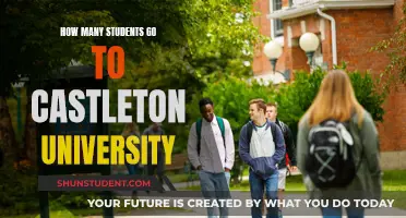 Castleton University: Student Population and Campus Life