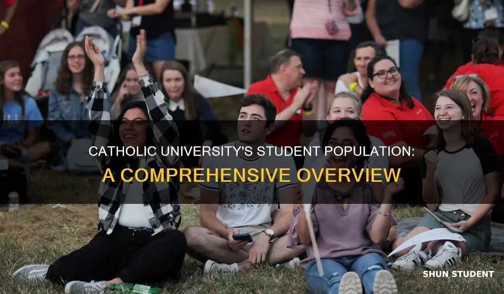 how many students go to catholic university