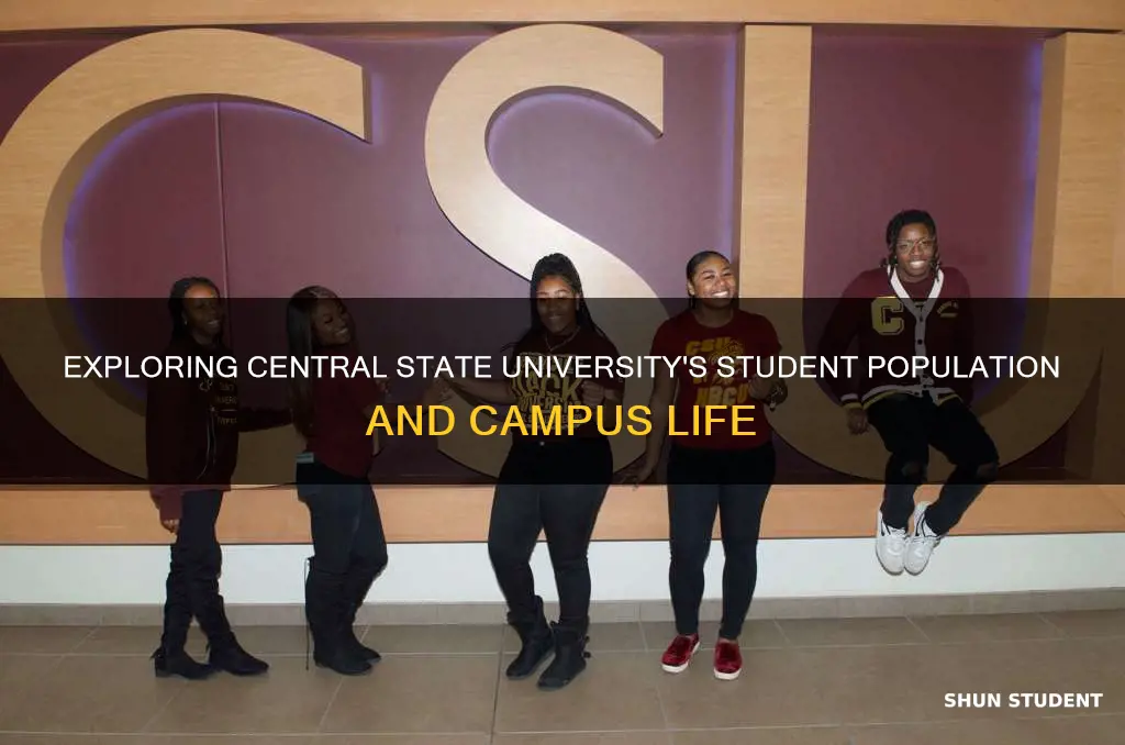 how many students go to central state university