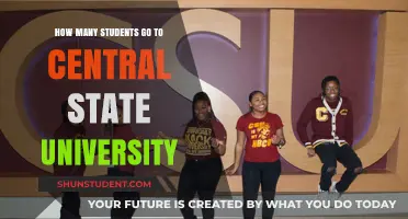 Exploring Central State University's Student Population