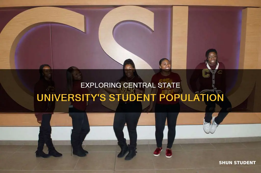 how many students go to central state university