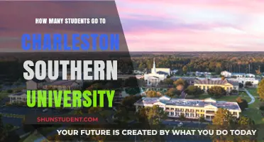 Charleston Southern University's Student Population