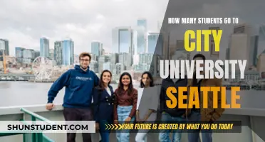 Seattle City University: Student Population and Campus Life