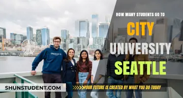 Seattle City University: Student Population Insights
