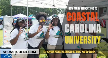 Coastal Carolina University: A Destination for Aspiring Students