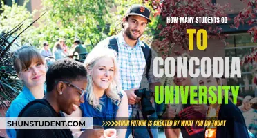 Exploring Concordia University's Student Population