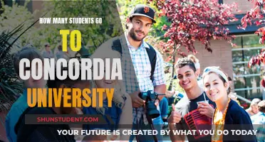 Exploring Student Population at Concordia University