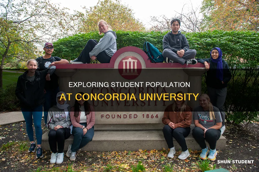 how many students go to concordia university