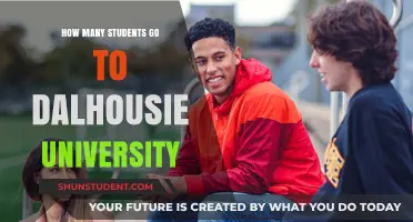 Dalhousie University: Student Population and You