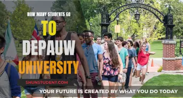 Exploring DePauw University's Student Population and Campus Life