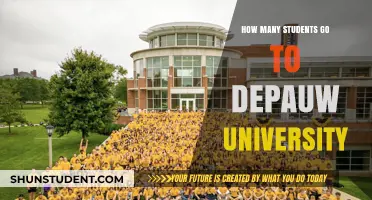 DePauw University: Student Population and Campus Life