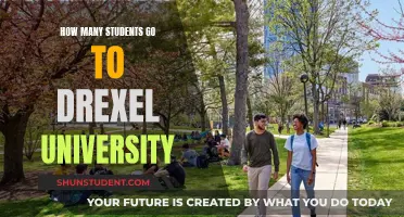 Exploring Drexel University's Student Population and Campus Life