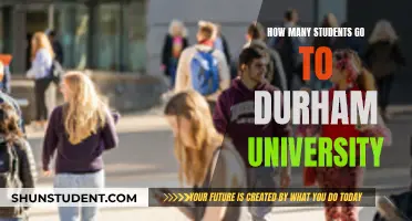 Durham University's Student Population: How Many Attend?