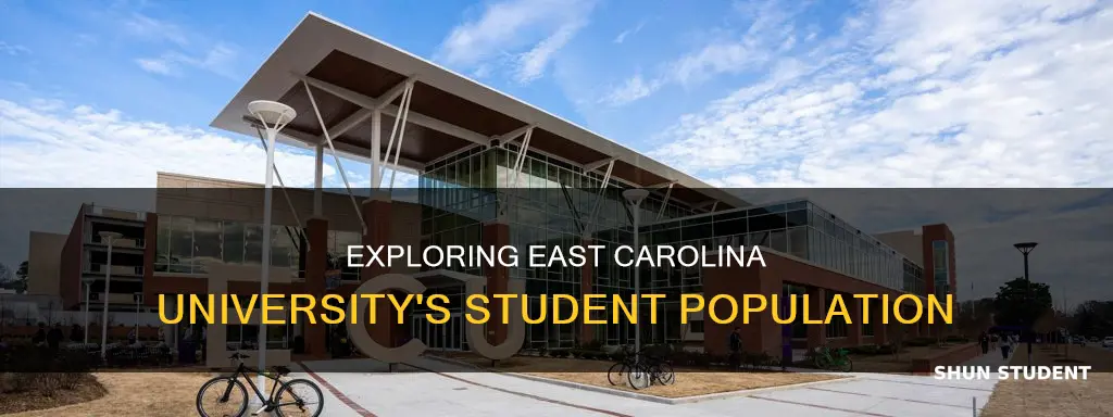 how many students go to east carolina university