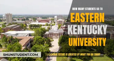 Eastern Kentucky University: A Student-Centric Campus