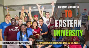 Eastern University's Student Population: How Many Enrolled?