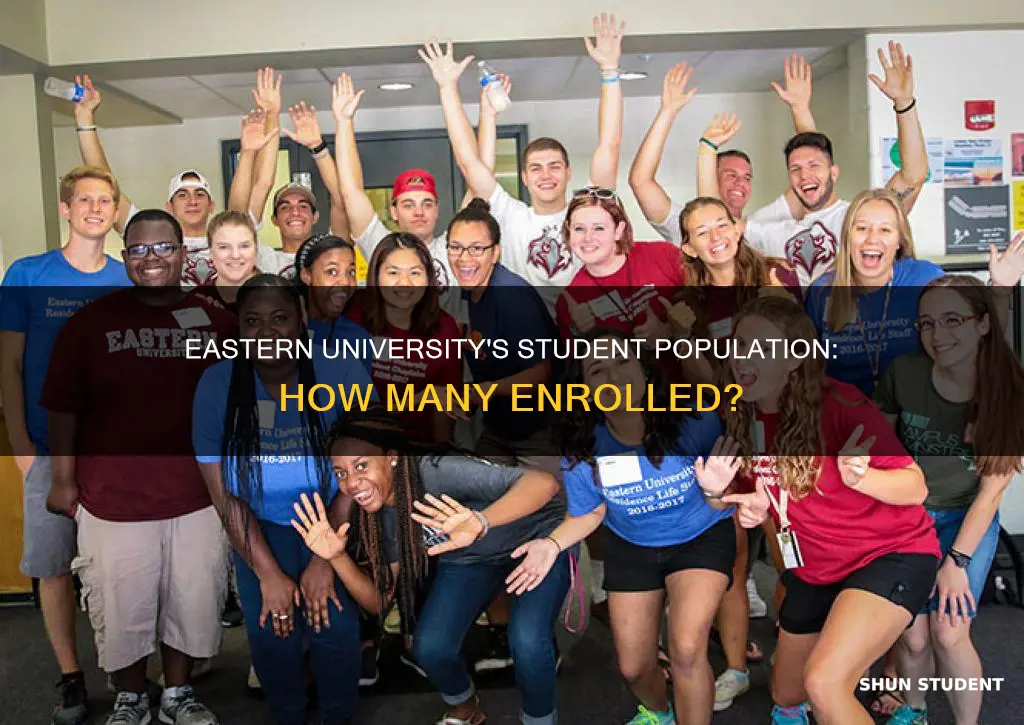 how many students go to eastern university