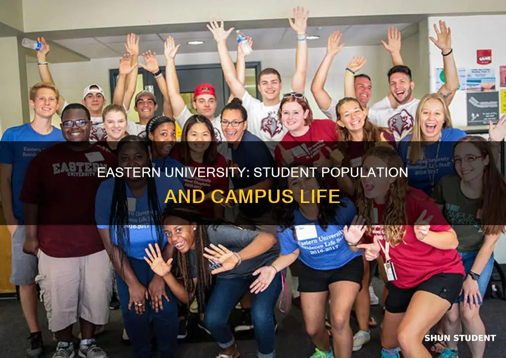 how many students go to eastern university