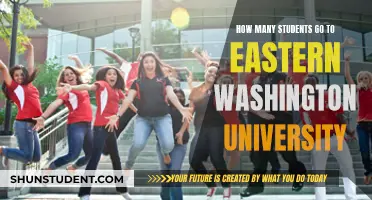 Eastern Washington University: Student Population and Campus Life