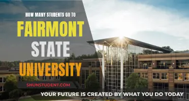 Fairmont State University: Enrollment and Student Population Insights