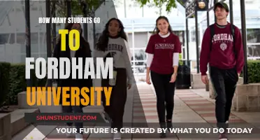 Fordham University's Student Population: An Overview