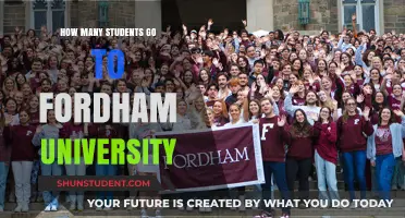 Fordham University's Student Population: A Comprehensive Overview