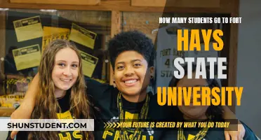 Fort Hays State University: A Popular Choice for Students