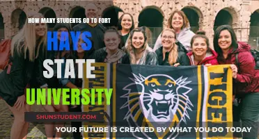 Fort Hays State University: Enrollment Figures and Trends