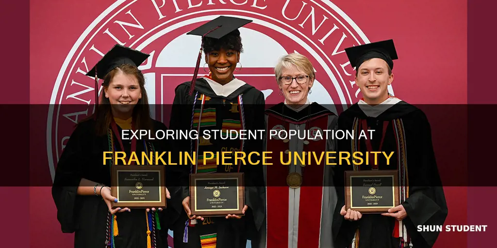 how many students go to franklin pierce university