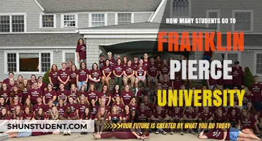 Students at Franklin Pierce University: How Many?
