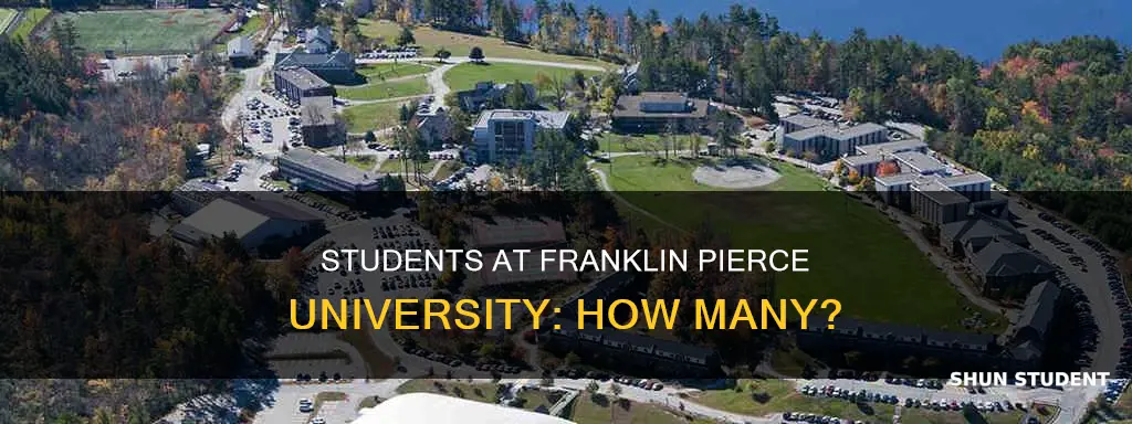 how many students go to franklin pierce university