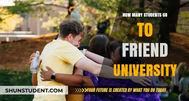 Friend University: Student Population Insights