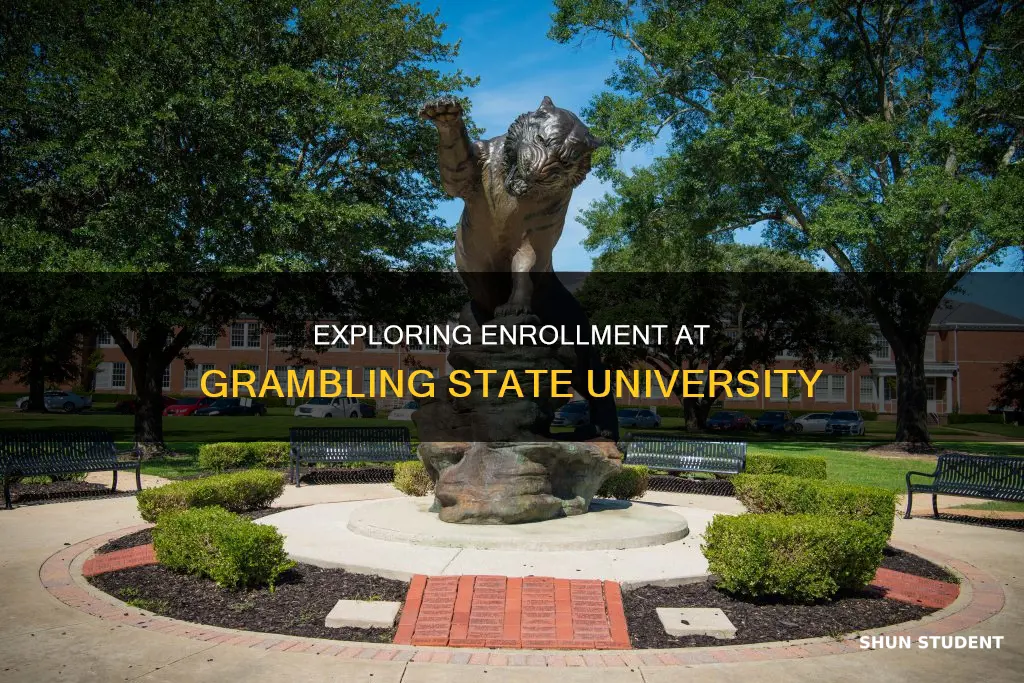 how many students go to grambling state university