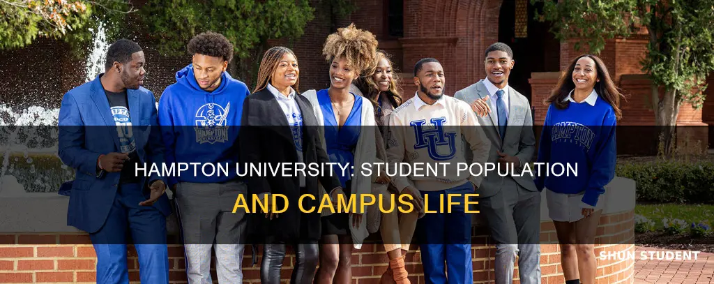 how many students go to hampton university