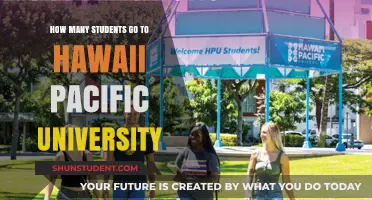Exploring Hawaii Pacific University's Student Population